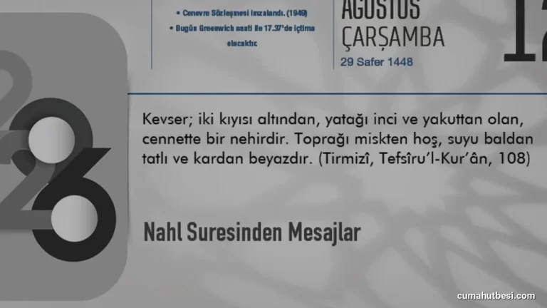 Nahl Suresinin Mesajları ve Temel Konuları