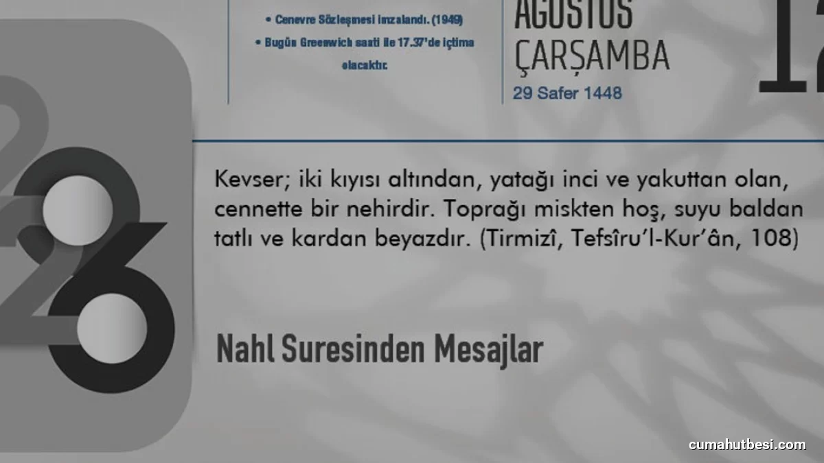Nahl Suresinin Mesajları ve Temel Konuları
