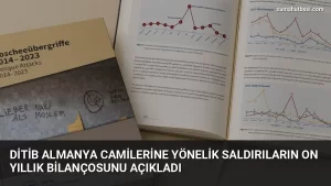 DİTİB Almanya camilerine yönelik saldırıların on yıllık bilançosunu açıkladı