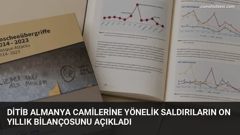 DİTİB Almanya camilerine yönelik saldırıların on yıllık bilançosunu açıkladı